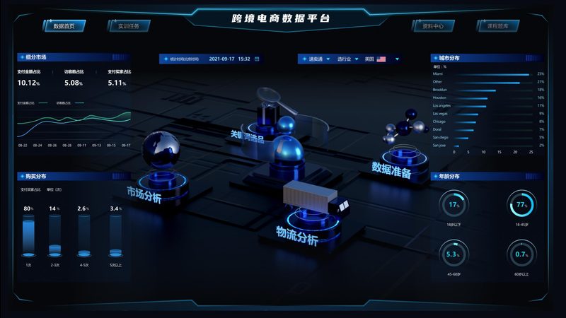 直播电商供应链服务商：揭秘背后的品牌力量